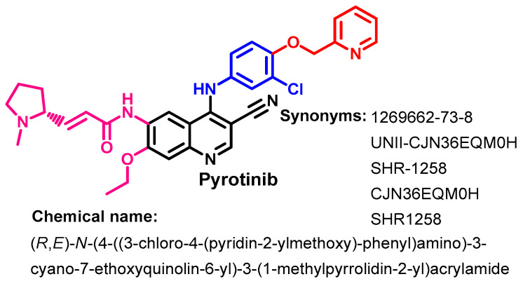 Figure 57