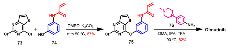 Scheme 10