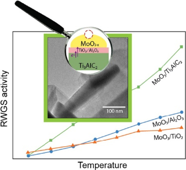 graphic file with name sc0c07881_0010.jpg