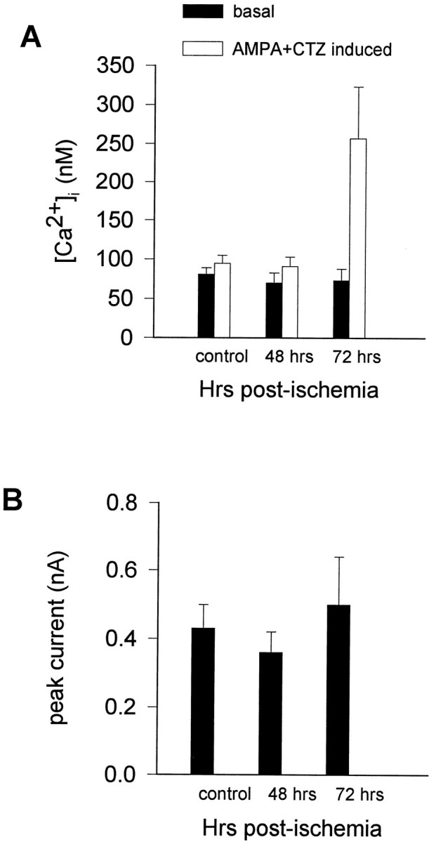 Fig. 7.