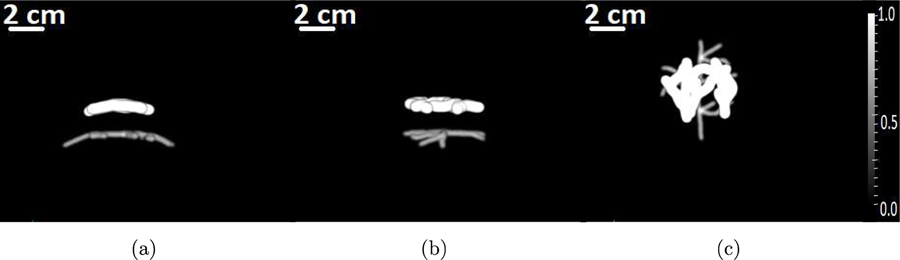 Figure 2: