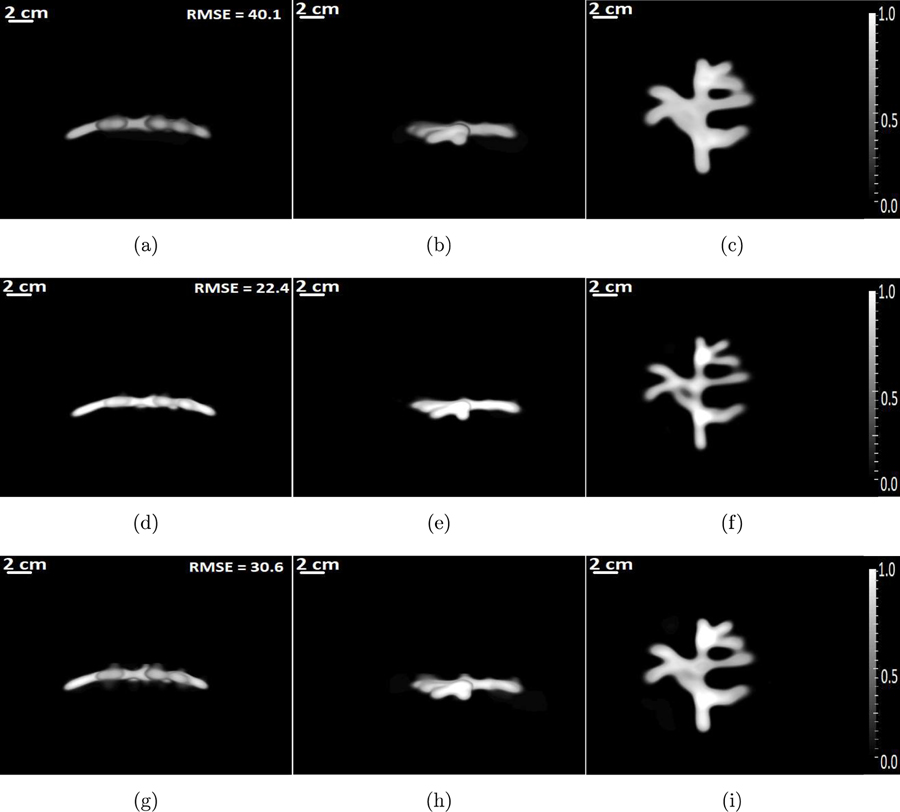 Figure 7: