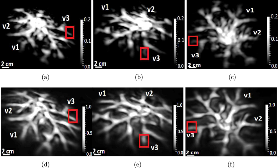 Figure 13: