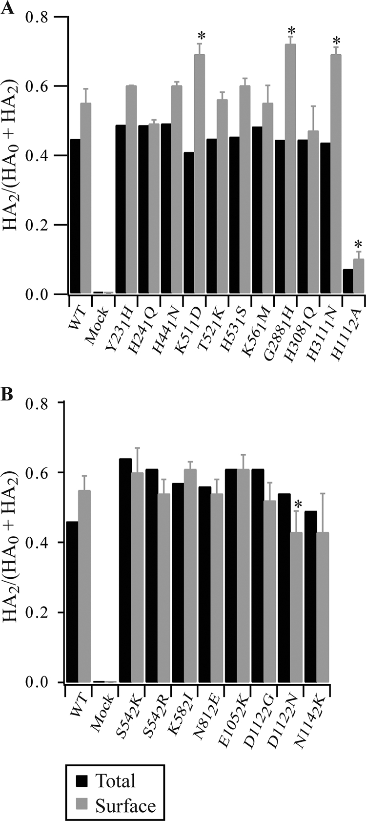 FIG. 4.