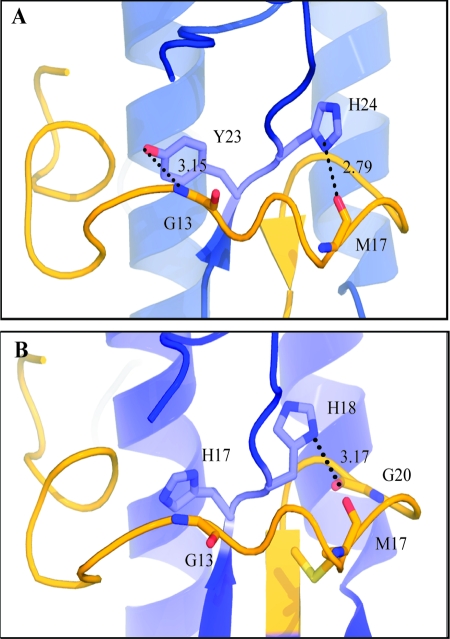 FIG. 8.