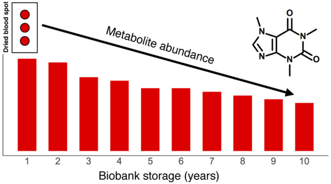 graphic file with name js2c00358_0004.jpg