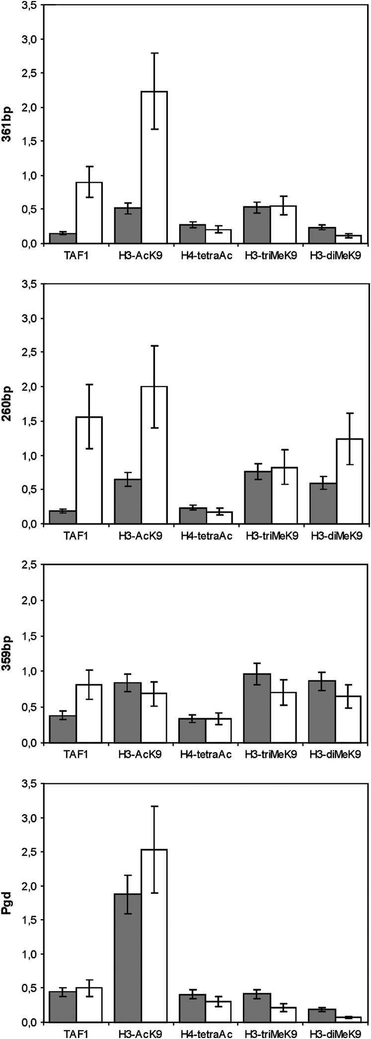 Figure 4.—