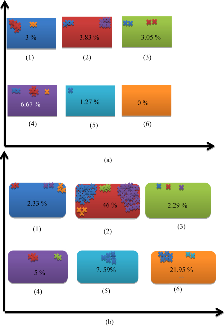 Figure 11