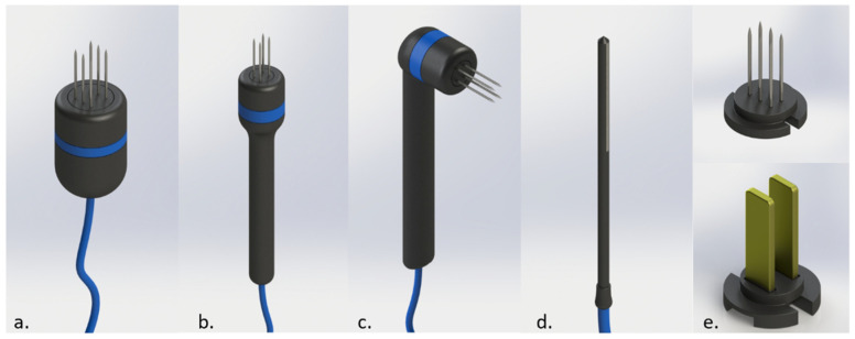 Figure 5