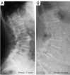 Figure 20