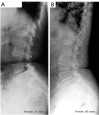 Figure 19
