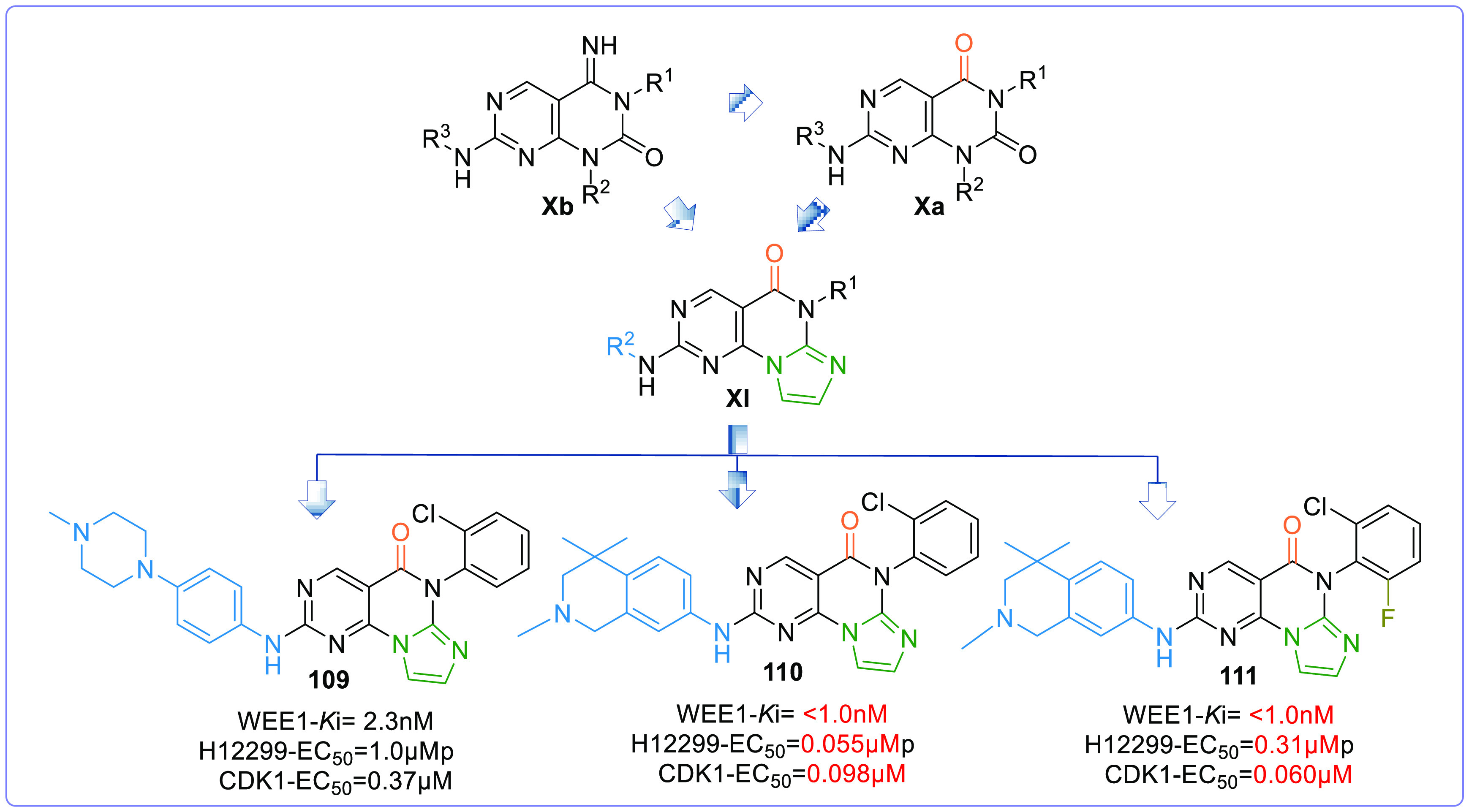 Figure 19