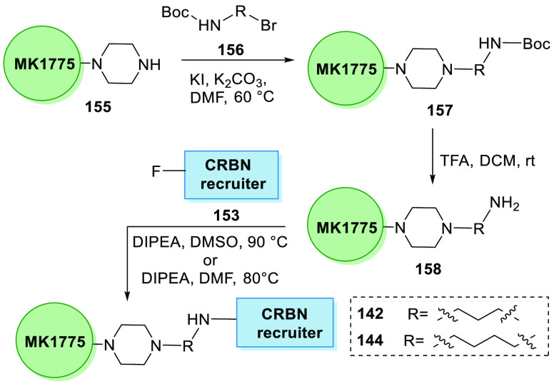 Scheme 31