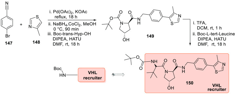 Scheme 28