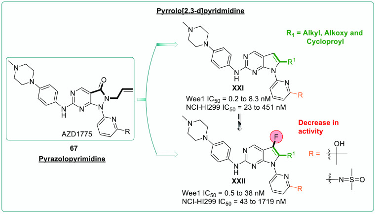 Figure 16