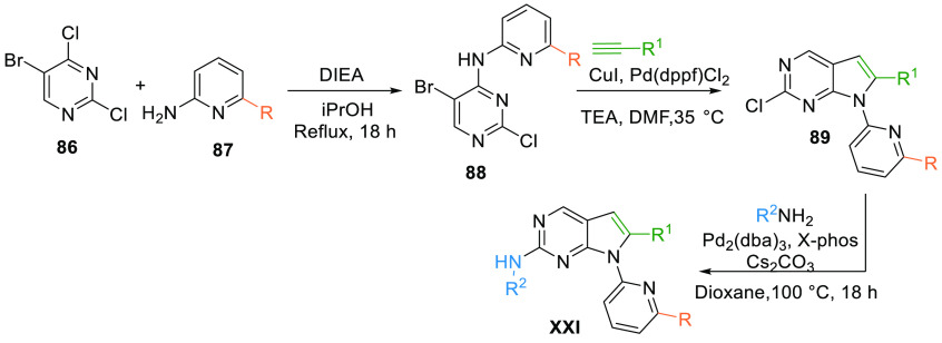 Scheme 14