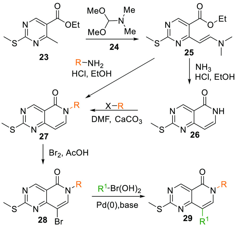 Scheme 3