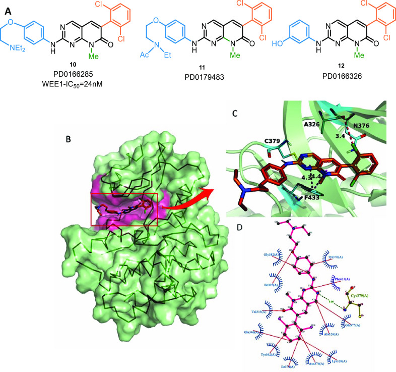 Figure 6