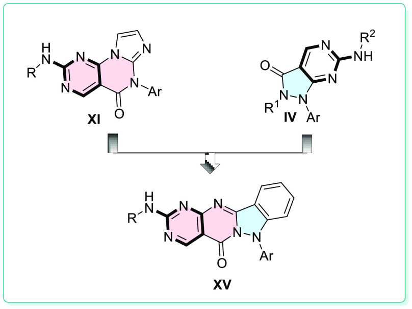 Figure 21