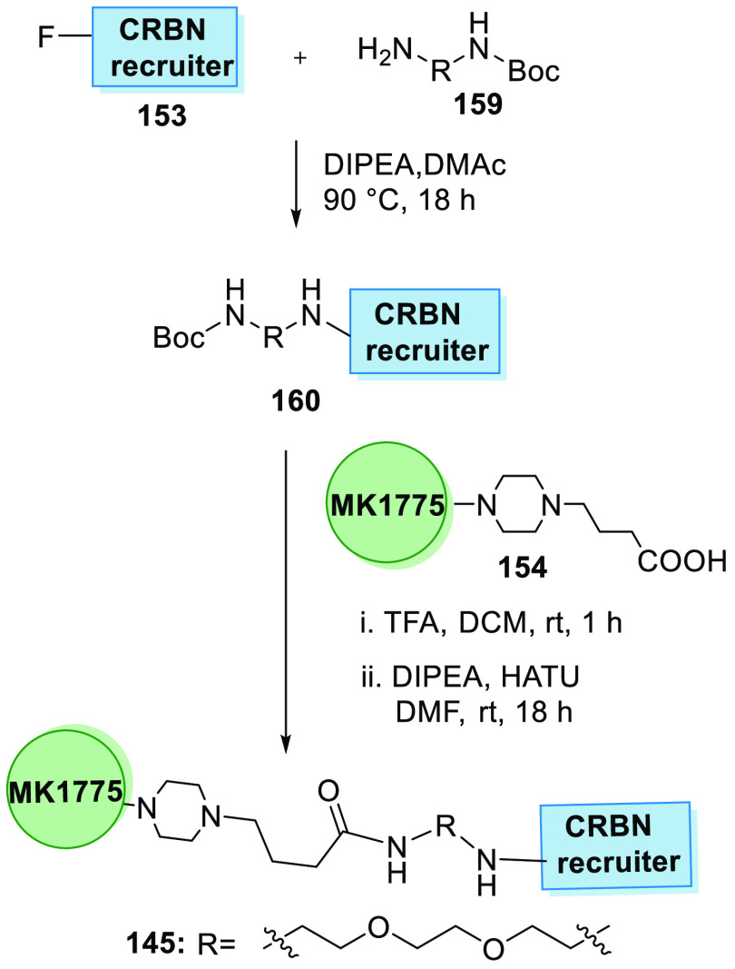 Scheme 32