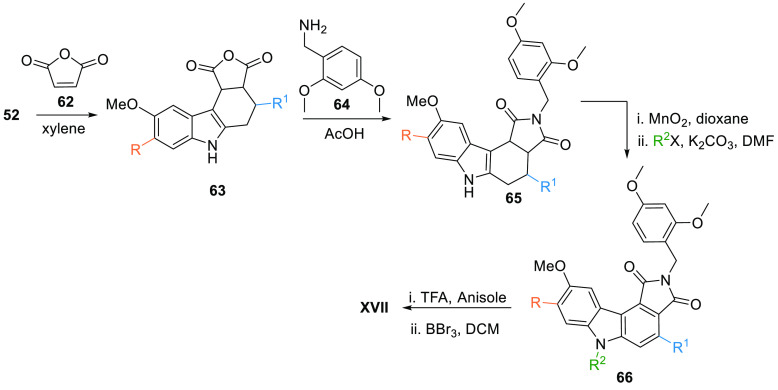 Scheme 9