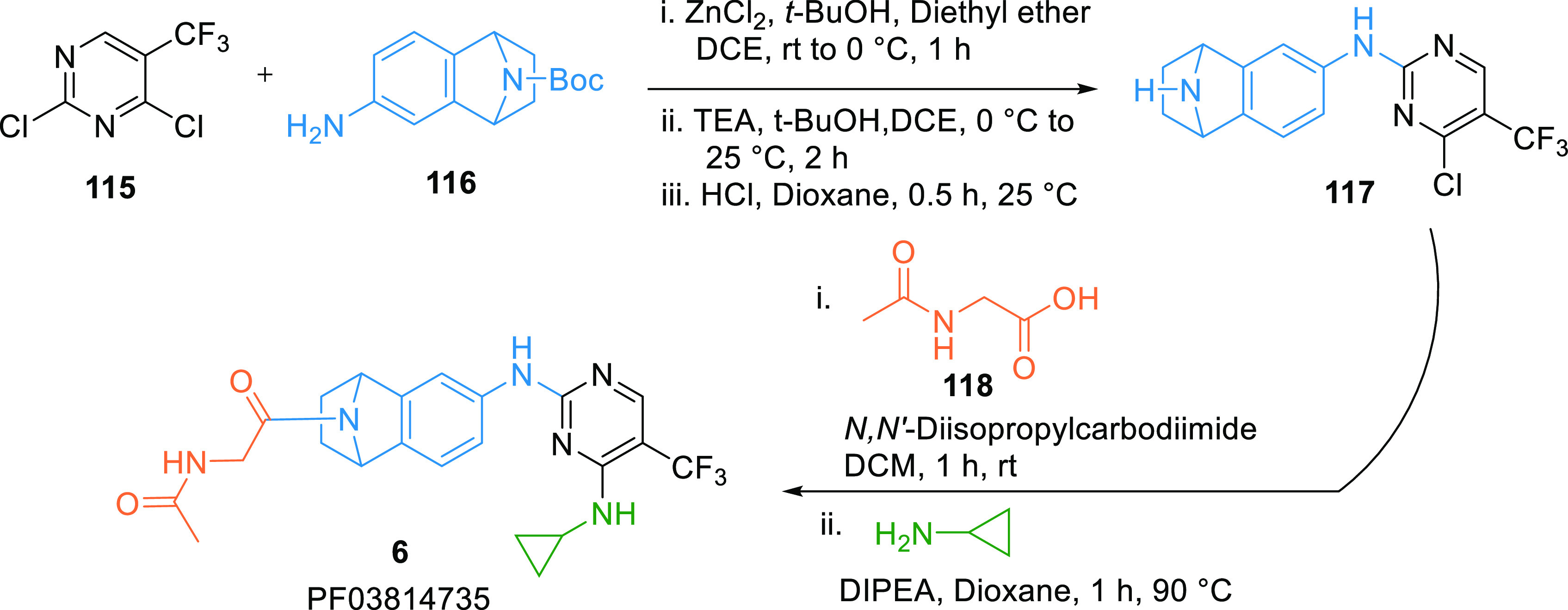 Scheme 20