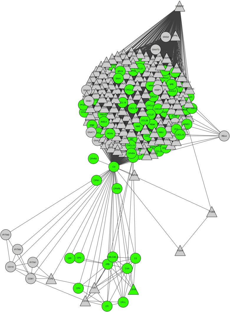 Figure 1.