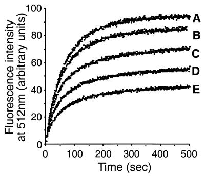 FIG. 9