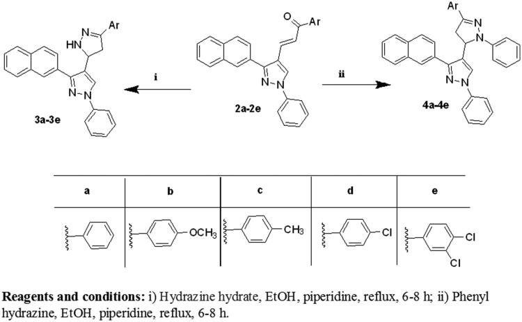 Scheme 2.