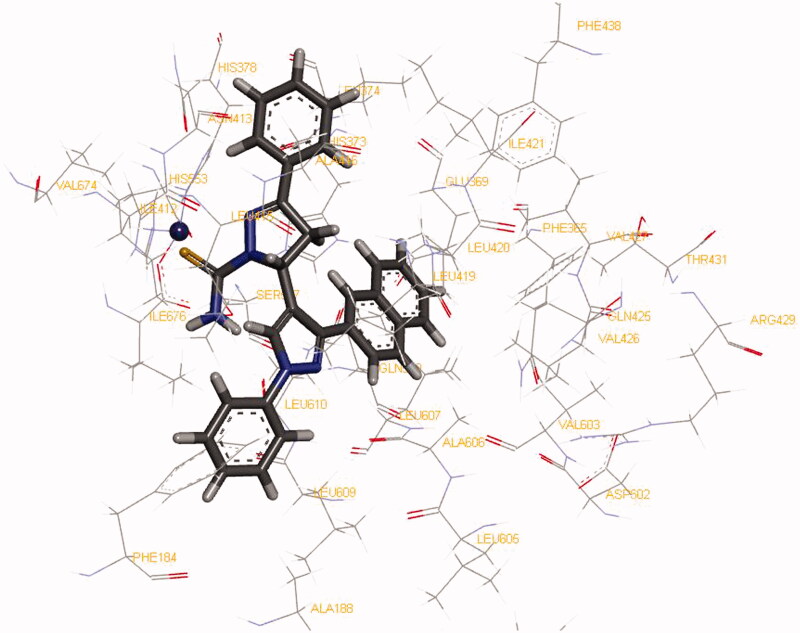 Figure 7.