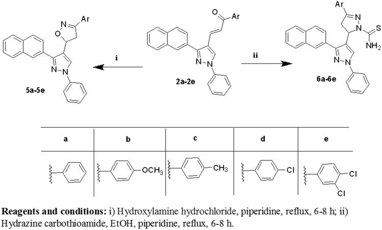 Scheme 3.