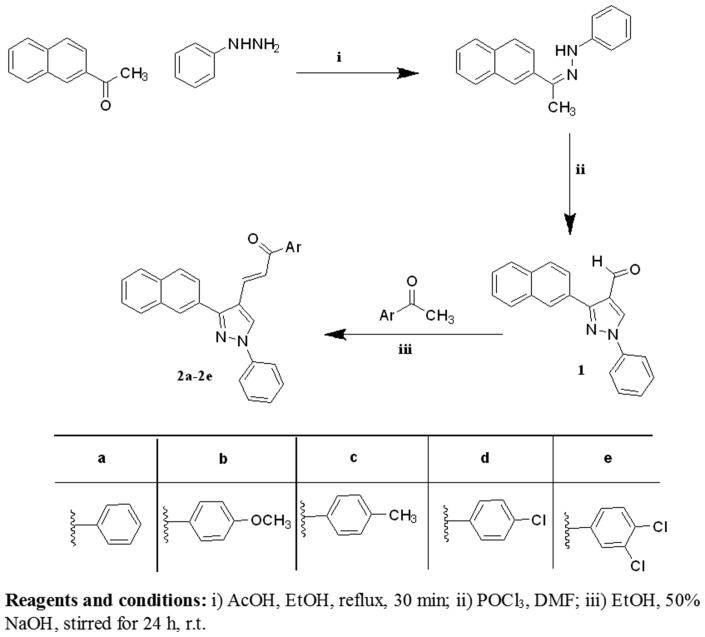 Scheme 1.