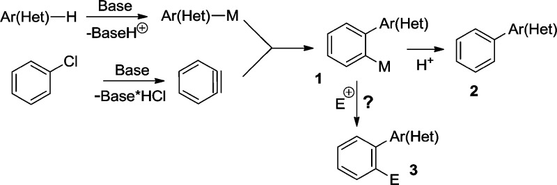 Scheme 1