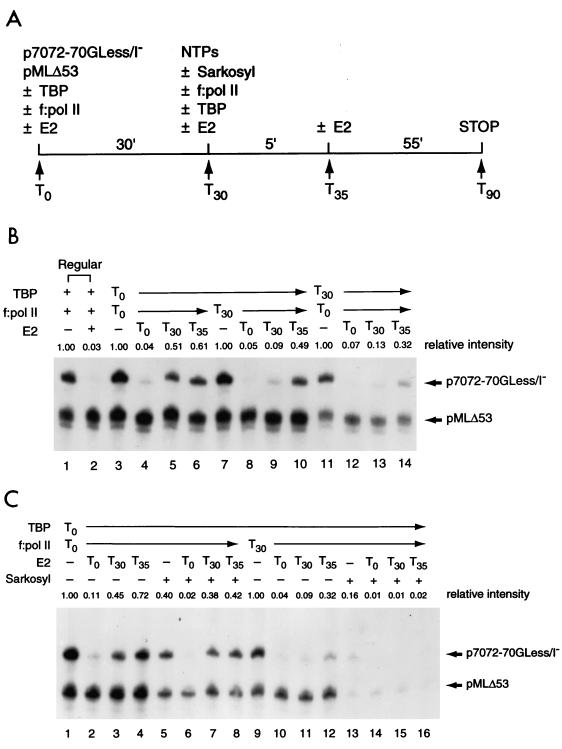 FIG. 6