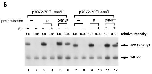 FIG. 8