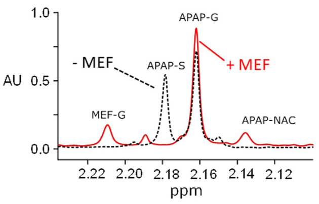 Fig. 5.