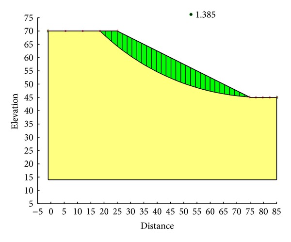Figure 13