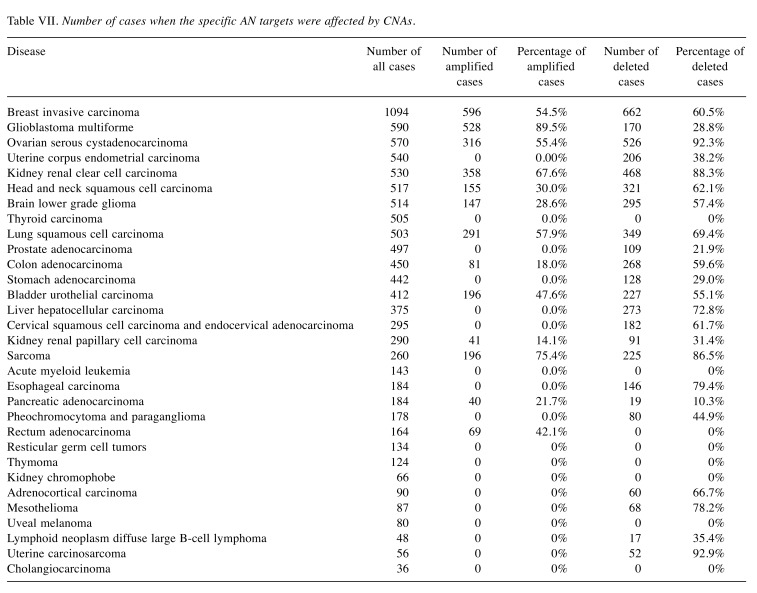 graphic file with name cgp-15-373-i0001.jpg