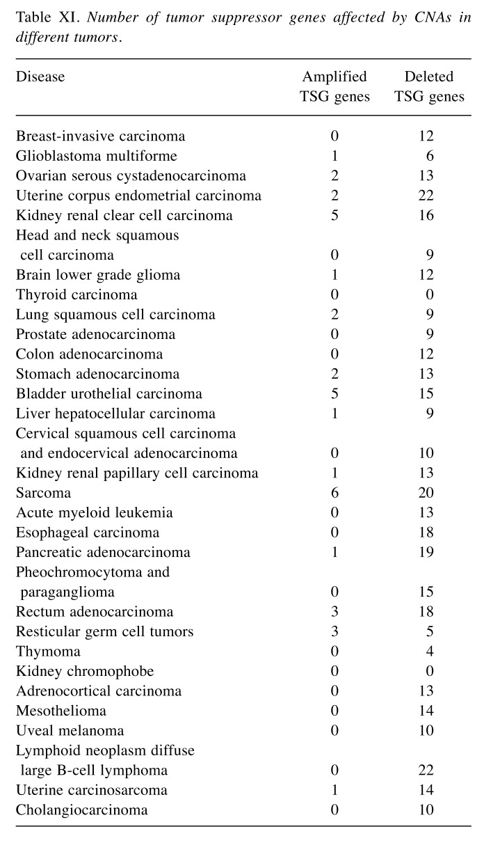 graphic file with name cgp-15-376-i0002.jpg