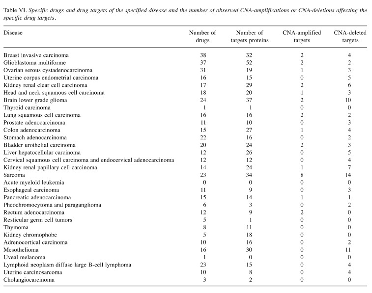 graphic file with name cgp-15-372-i0001.jpg