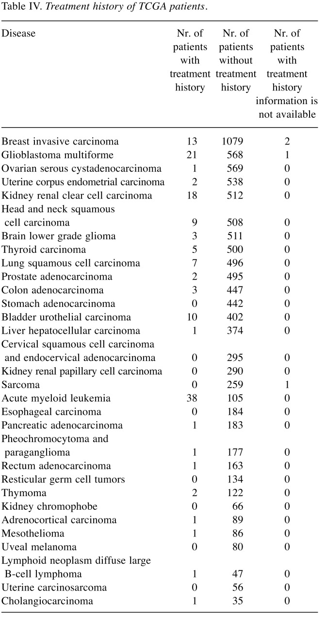 graphic file with name cgp-15-371-i0001.jpg