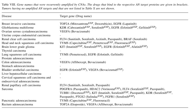 graphic file with name cgp-15-374-i0001.jpg