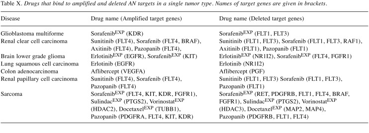 graphic file with name cgp-15-376-i0001.jpg