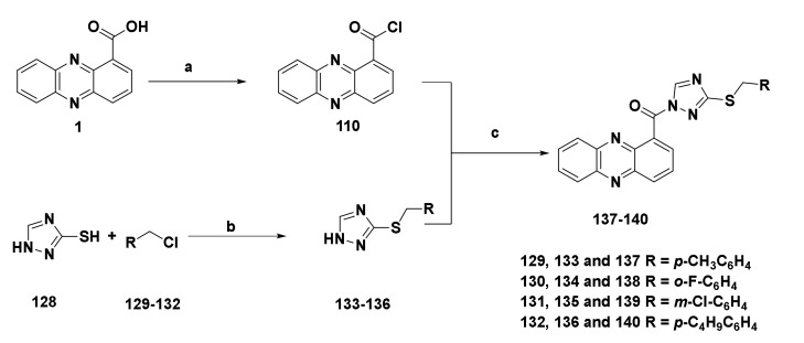 Scheme 2