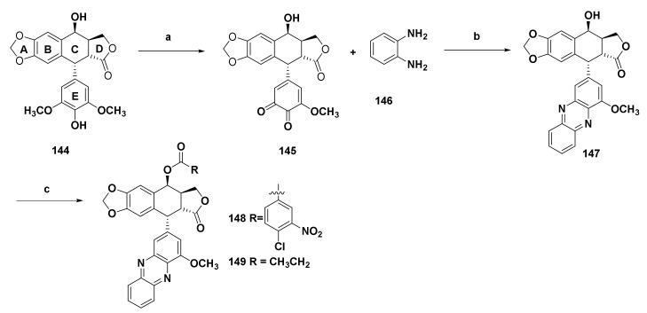 Scheme 3