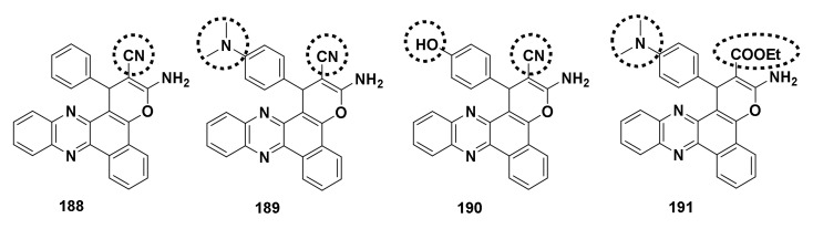 Figure 20