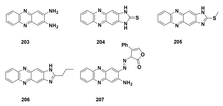 Figure 23