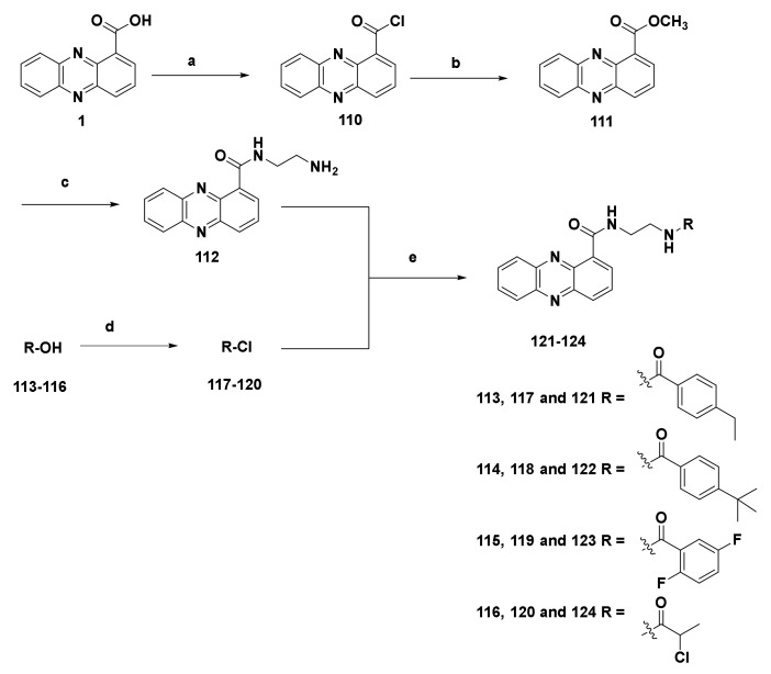 Scheme 1