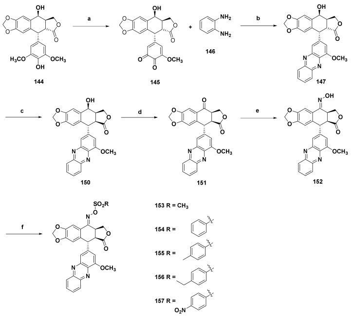 Scheme 4