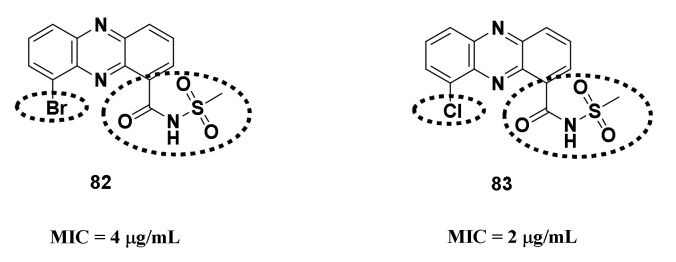 Figure 11